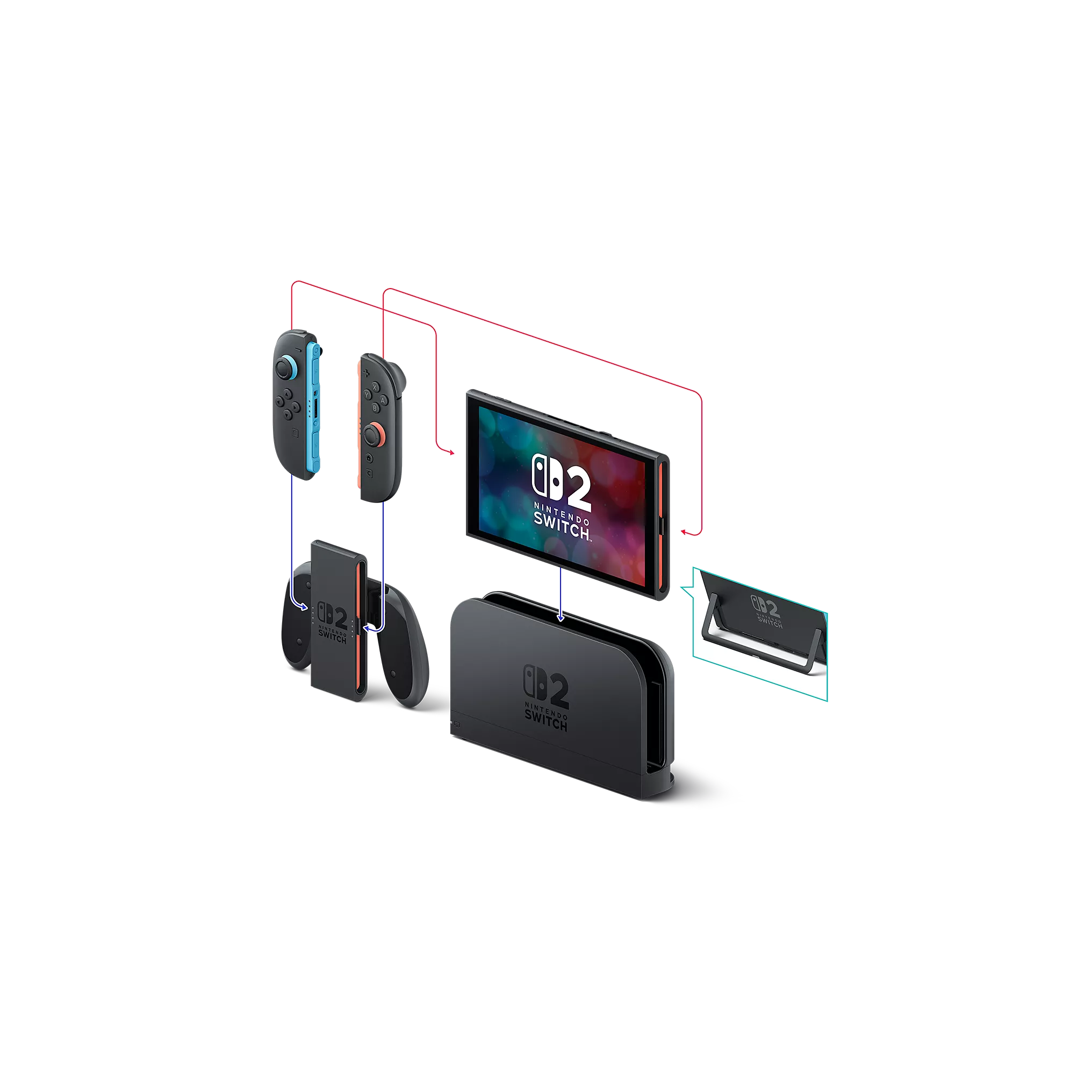 Console NINTENDO Switch 2 + Légendes Pokemon Z-A – Image 3